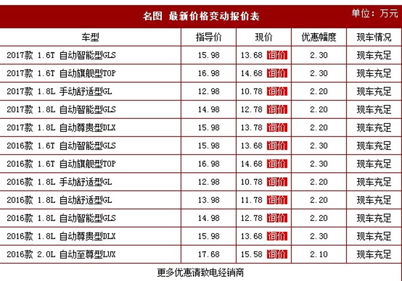 汽车服务工程技术专业的就业方向与前景如何？让我们一起深入探讨。